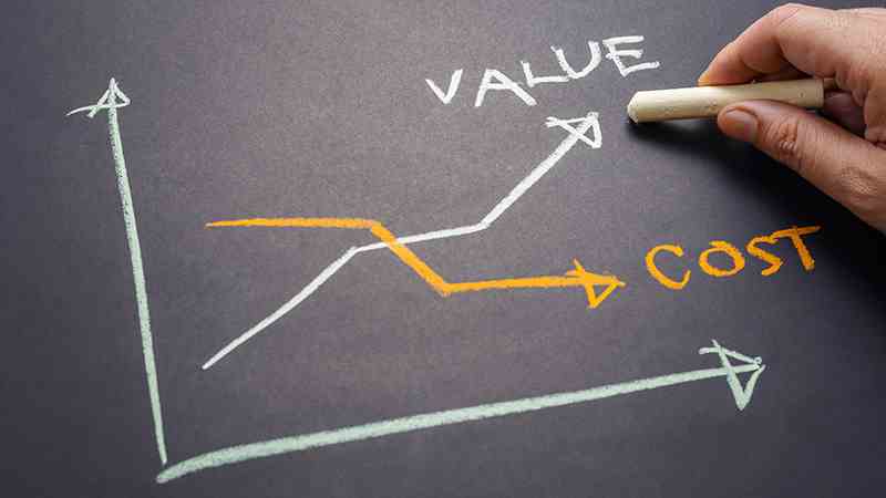 Understanding the True Cost of a Fire to Your Business